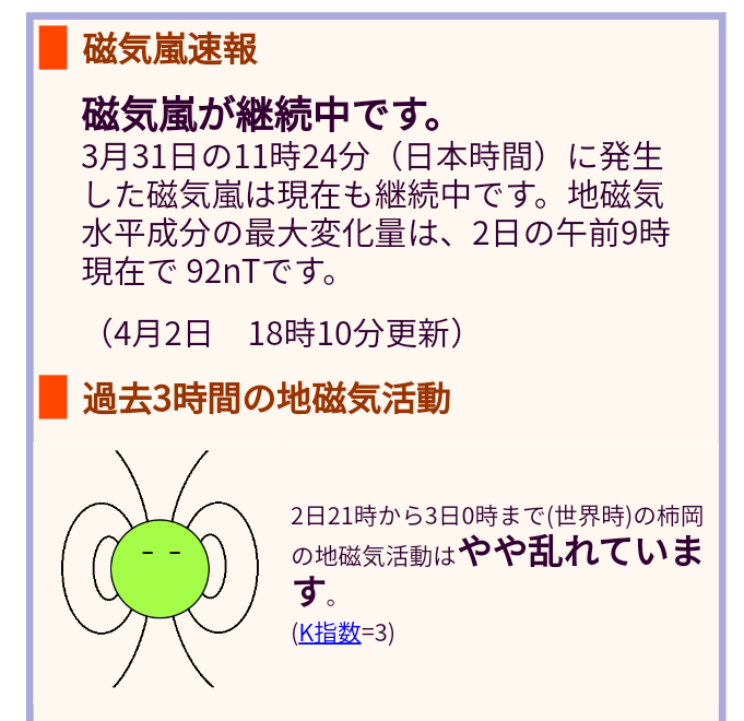 古い家に住む人は地震があったとき…家が無事でもここに注意