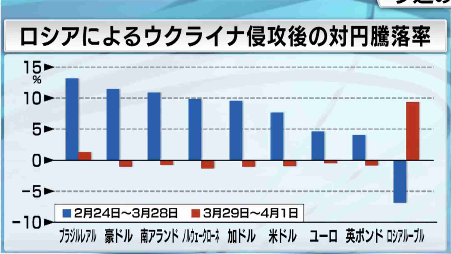 首相、感染「一部でリバウンド」 コロナに警戒呼びかけ