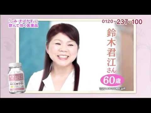 適当に名前を言ったらその名前の人物の画像が返ってくるトピPart3