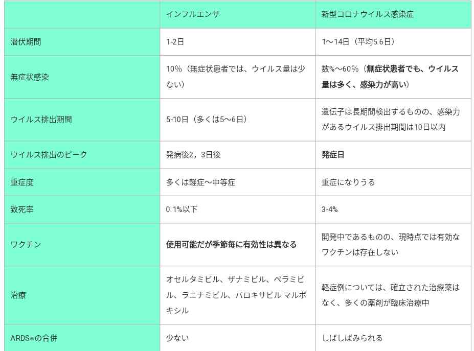 ワクチン4回目接種 3回目から5か月間隔での実施を検討 厚労省