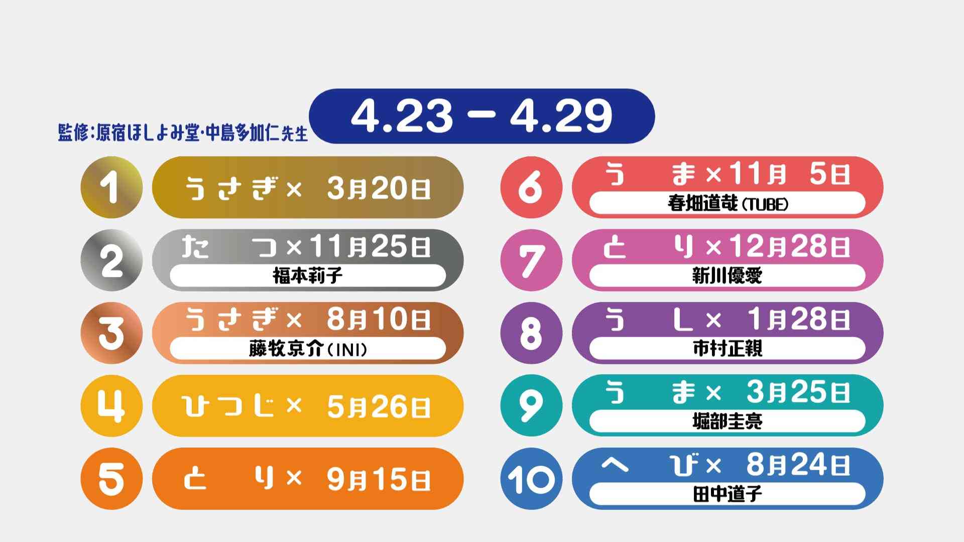 INI ファントピ ～part10～
