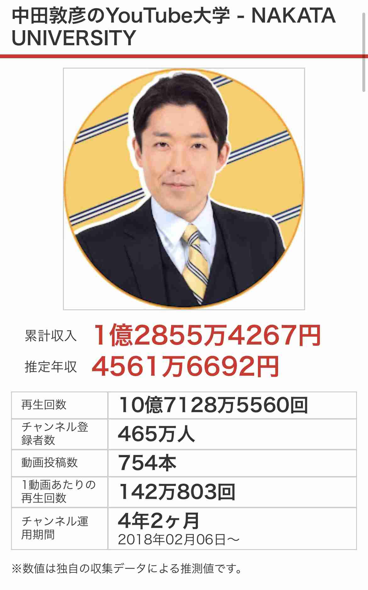 オリラジ中田がテレビに“宣戦布告”「俺のこと、出せるもんなら出してみろよ」