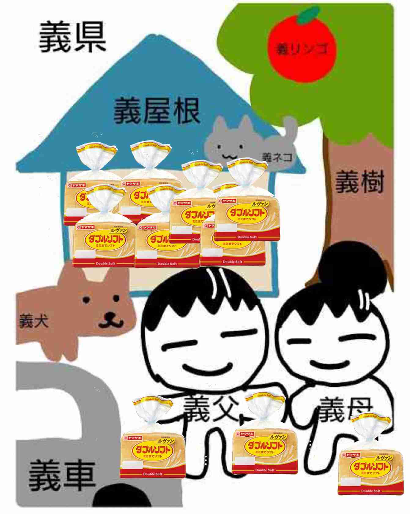 【実況】GW in 義実家【2022】