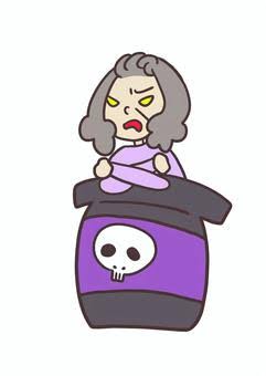 親に自分に似てるから苦手って言われた事ある方いらっしゃいますか？