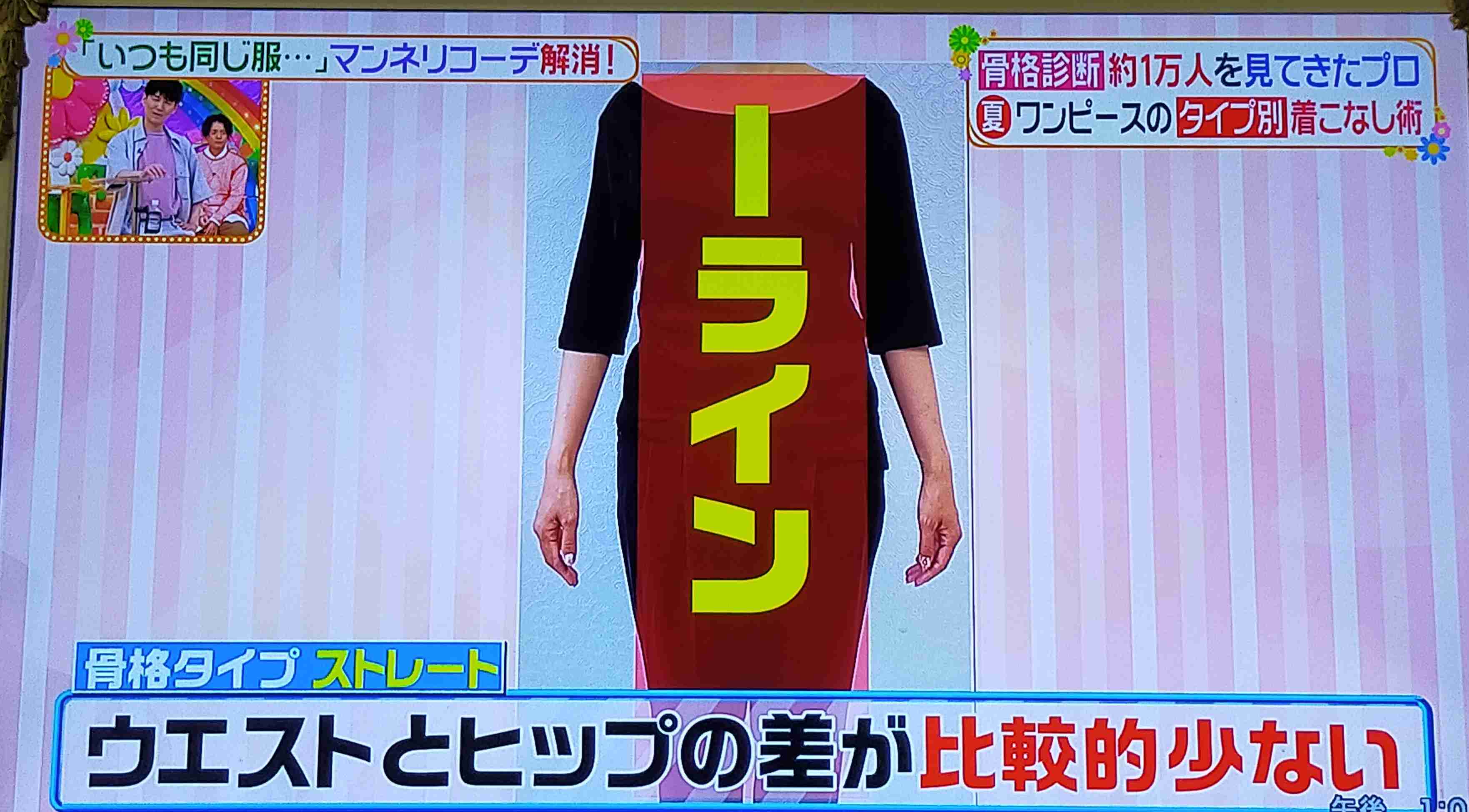 あなたはどのタイプ？今や「骨格診断」で服を選ぶ時代が到来…ユニクロや大手通販も導入