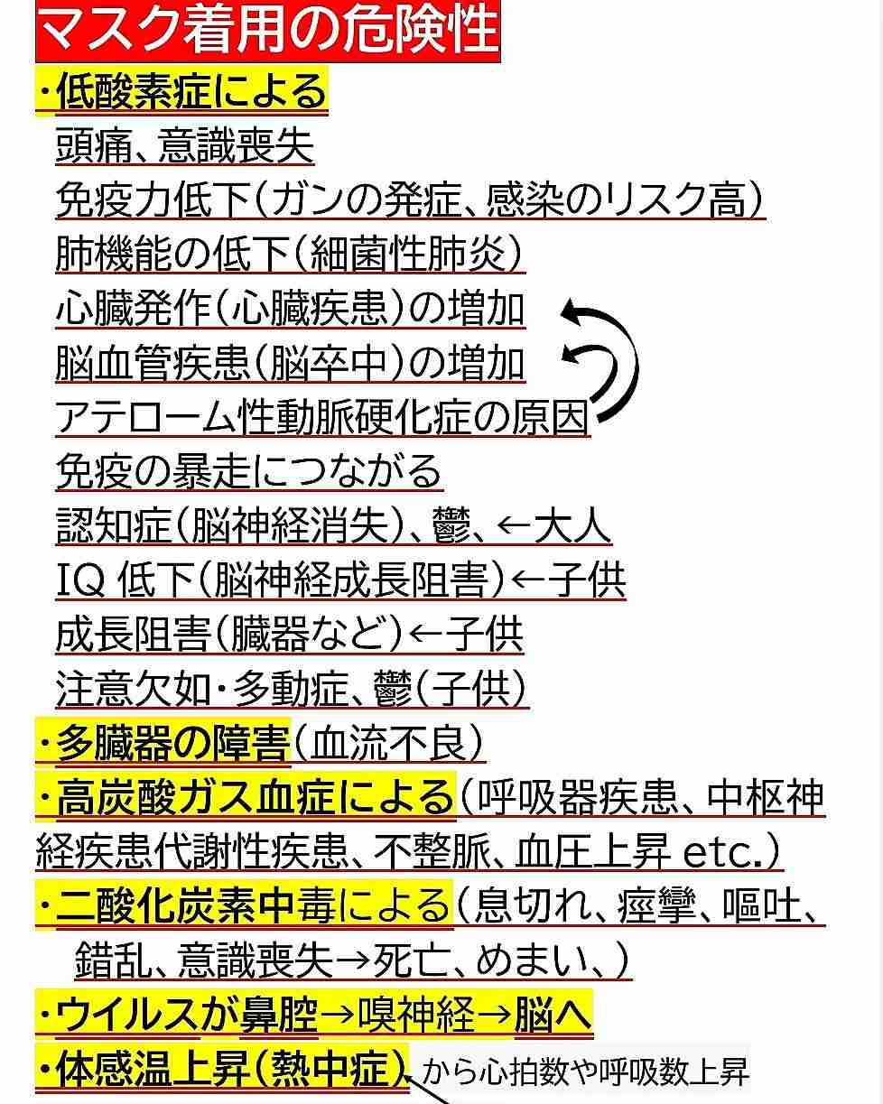 マスク着用「一律の推奨を維持すべき」75% JNN世論調査