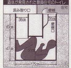 考えさせられた事件・事故 Part5 