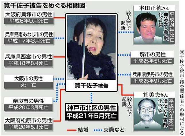 考えさせられた事件・事故 Part5 