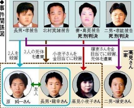 考えさせられた事件・事故 Part5 