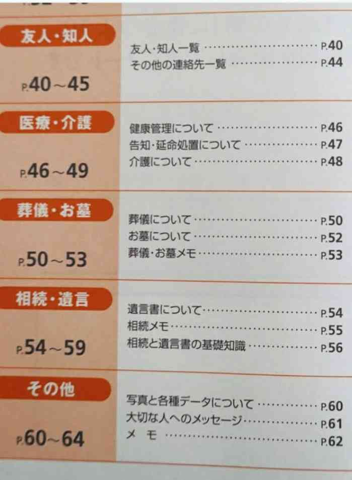 エンディングノート書いている人