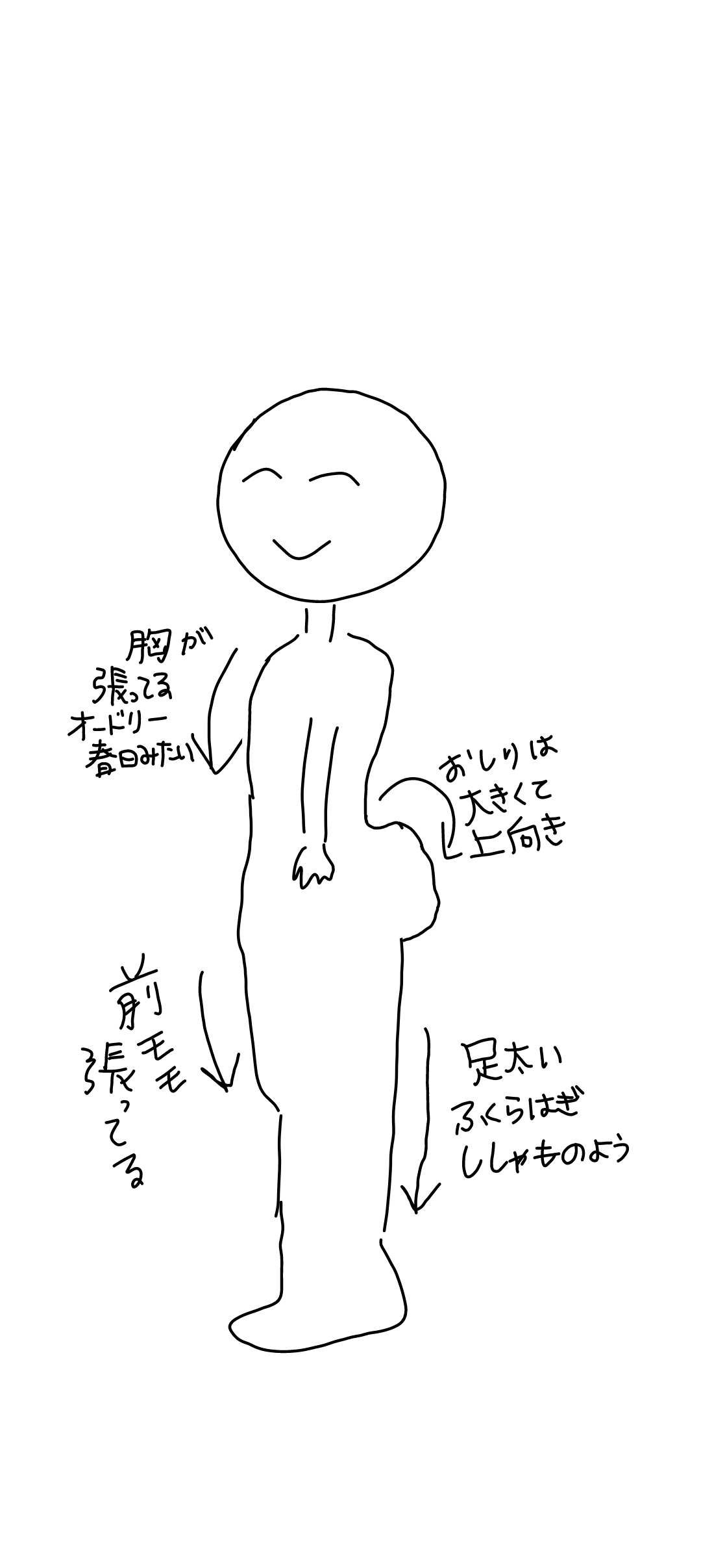 反り腰を改善したい
