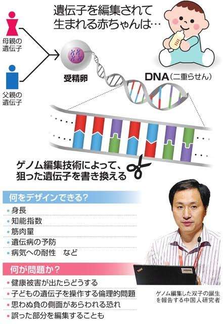 なぜ人間のクローンを作らないのか?科学者が語る本当の理由「メリットがあまり無い」