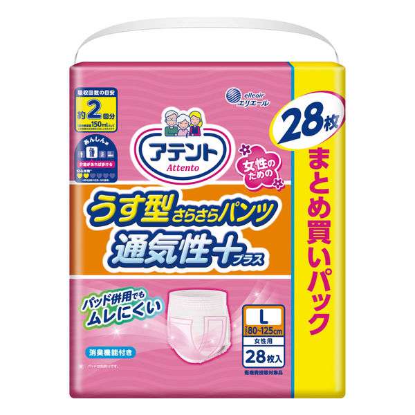 アラフォーのトイレ事情