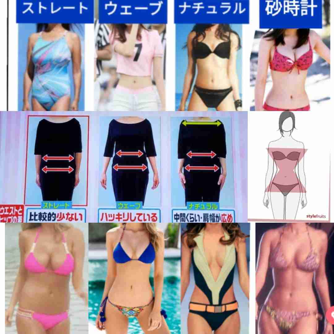 同性の色気を感じるパーツ
