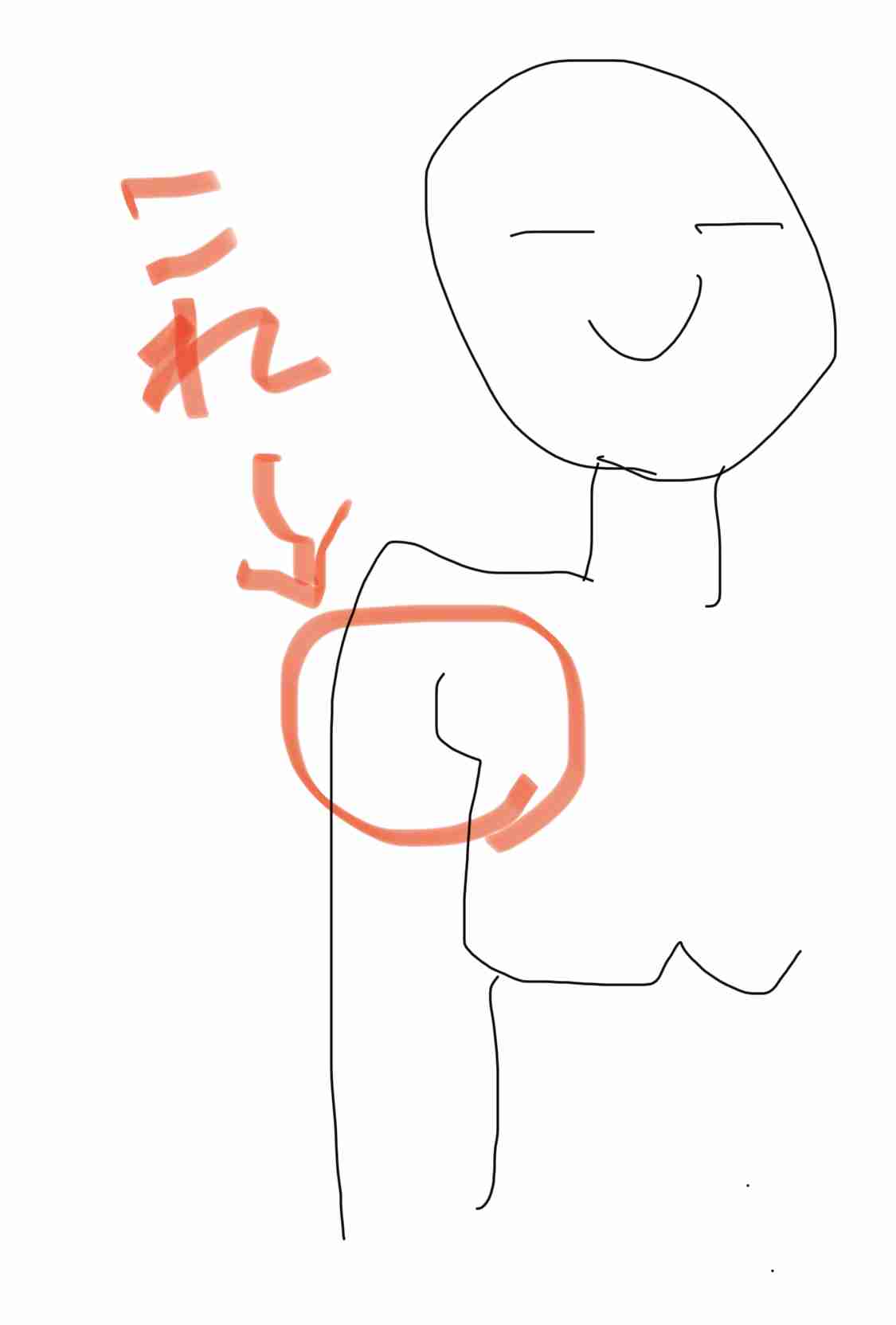 同性の色気を感じるパーツ