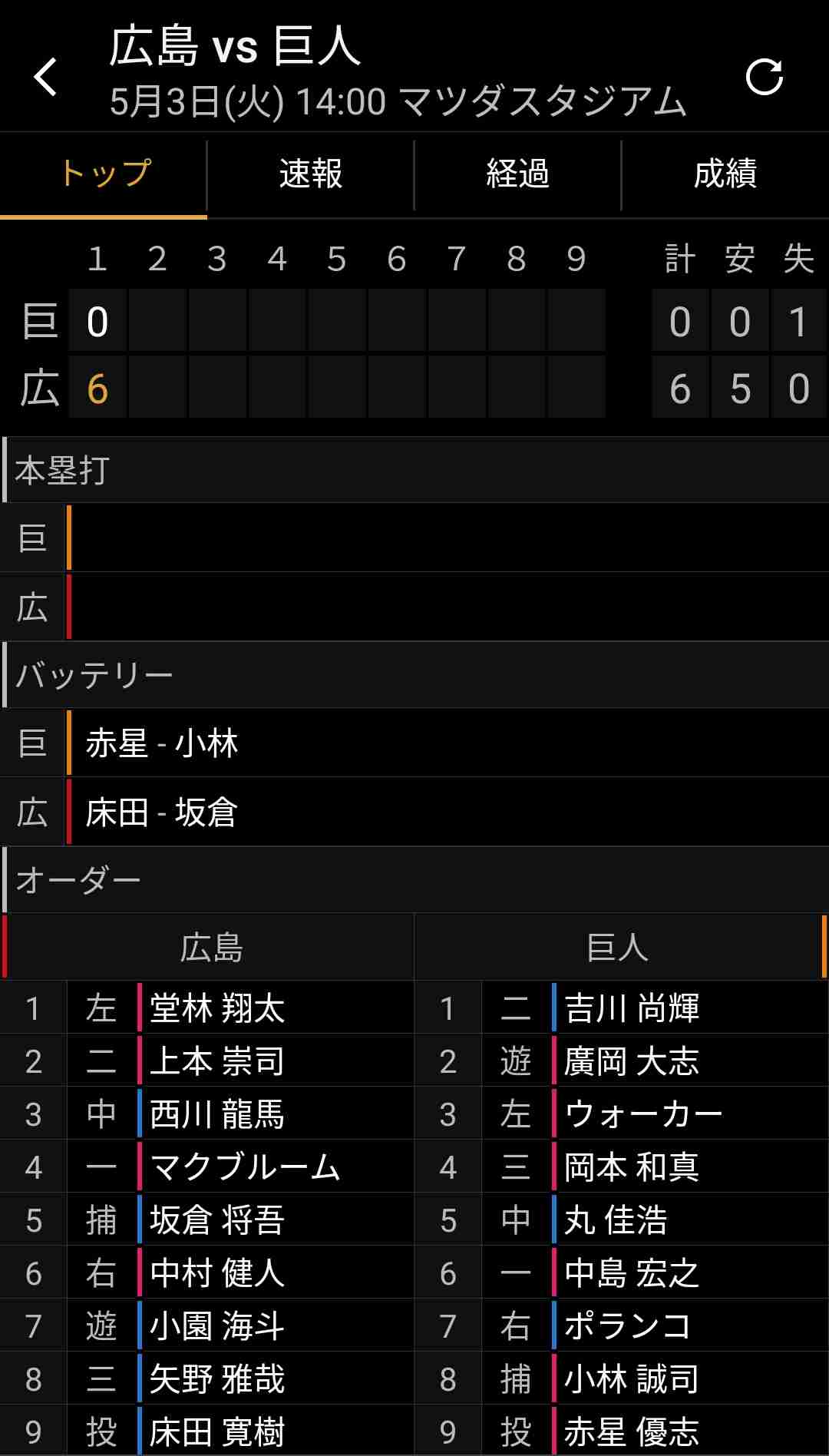 読売ジャイアンツファン集合！