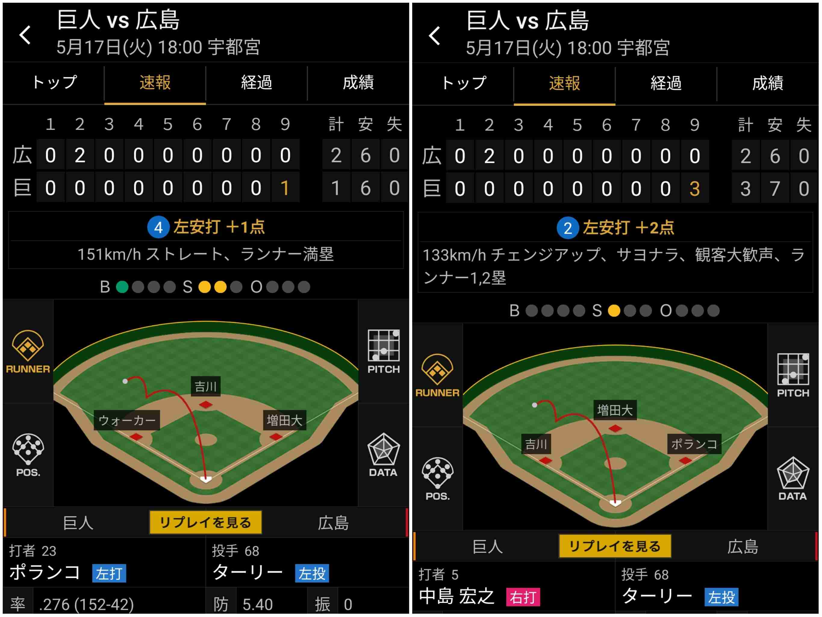 読売ジャイアンツファン集合！