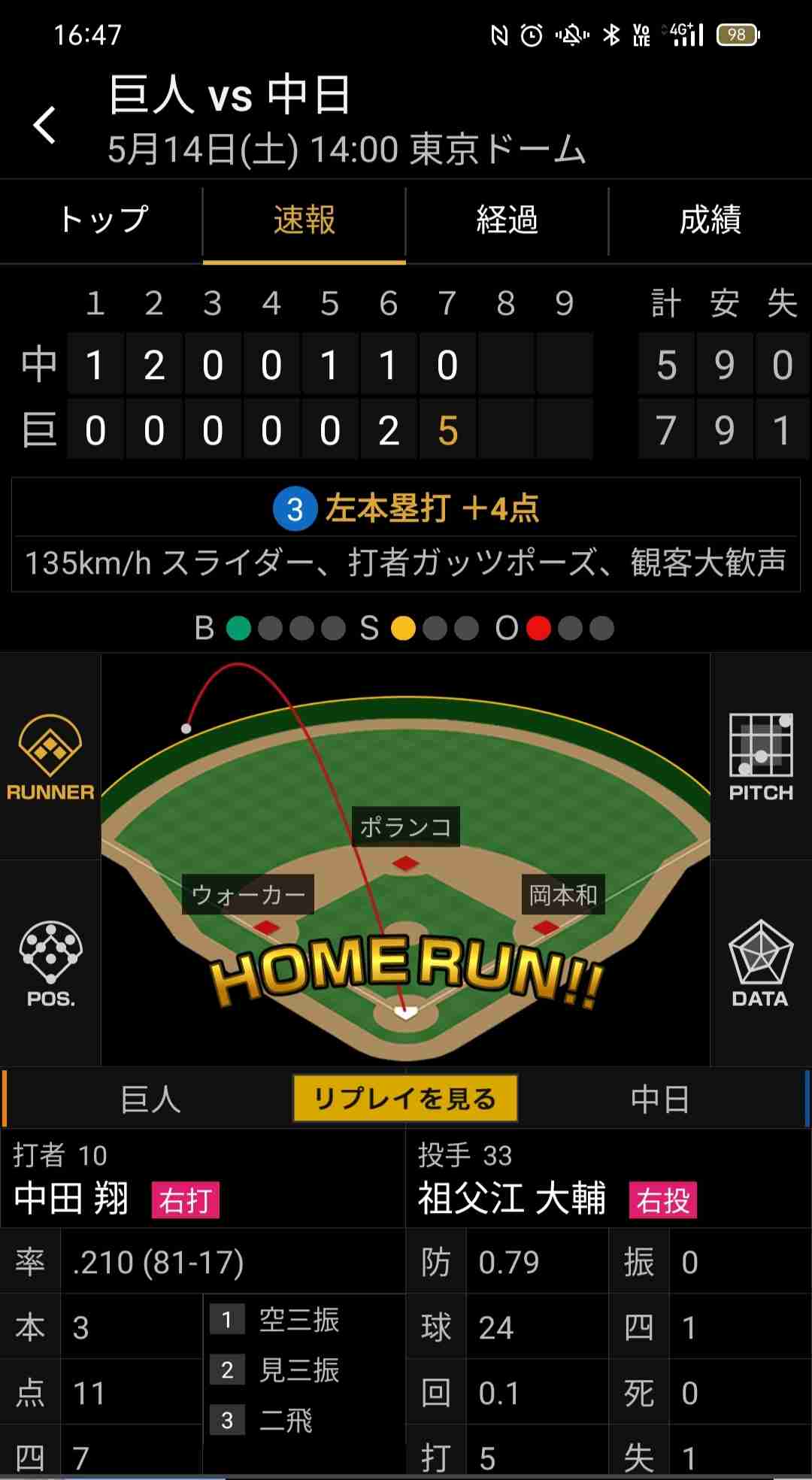 読売ジャイアンツファン集合！