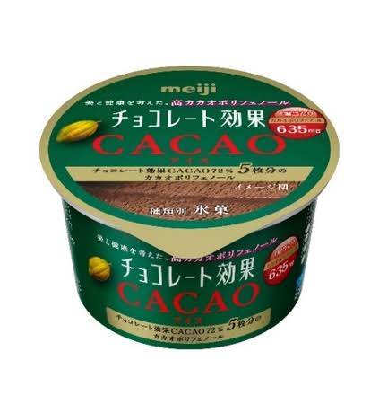 最近ヒットのアイスクリーム