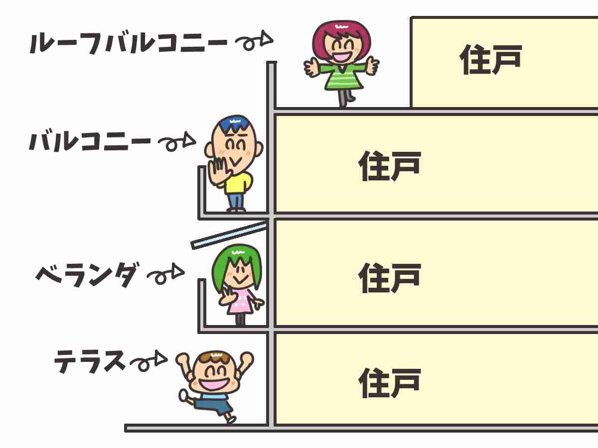 「家賃が安いだけじゃない」住民たちが語る“ベランダなし”物件の意外なメリット