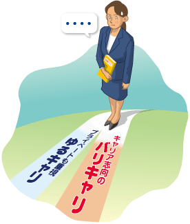 10年前は〇〇してました。今現在は〇〇してます。