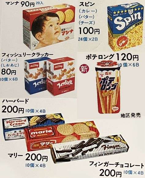 昭和のお菓子を懐かしもう！Part3