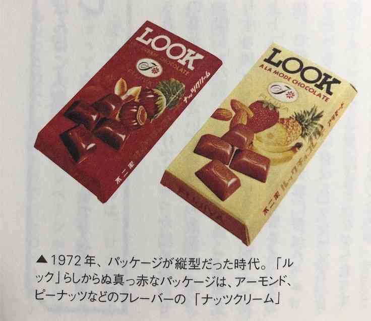 昭和のお菓子を懐かしもう！Part3