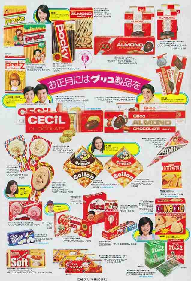 昭和のお菓子を懐かしもう！Part3