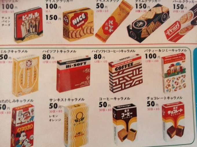 昭和のお菓子を懐かしもう！Part3