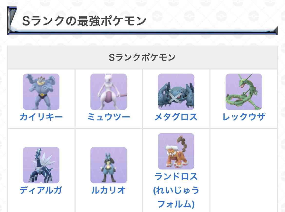 ポケモンGOをやっている人！ Part70
