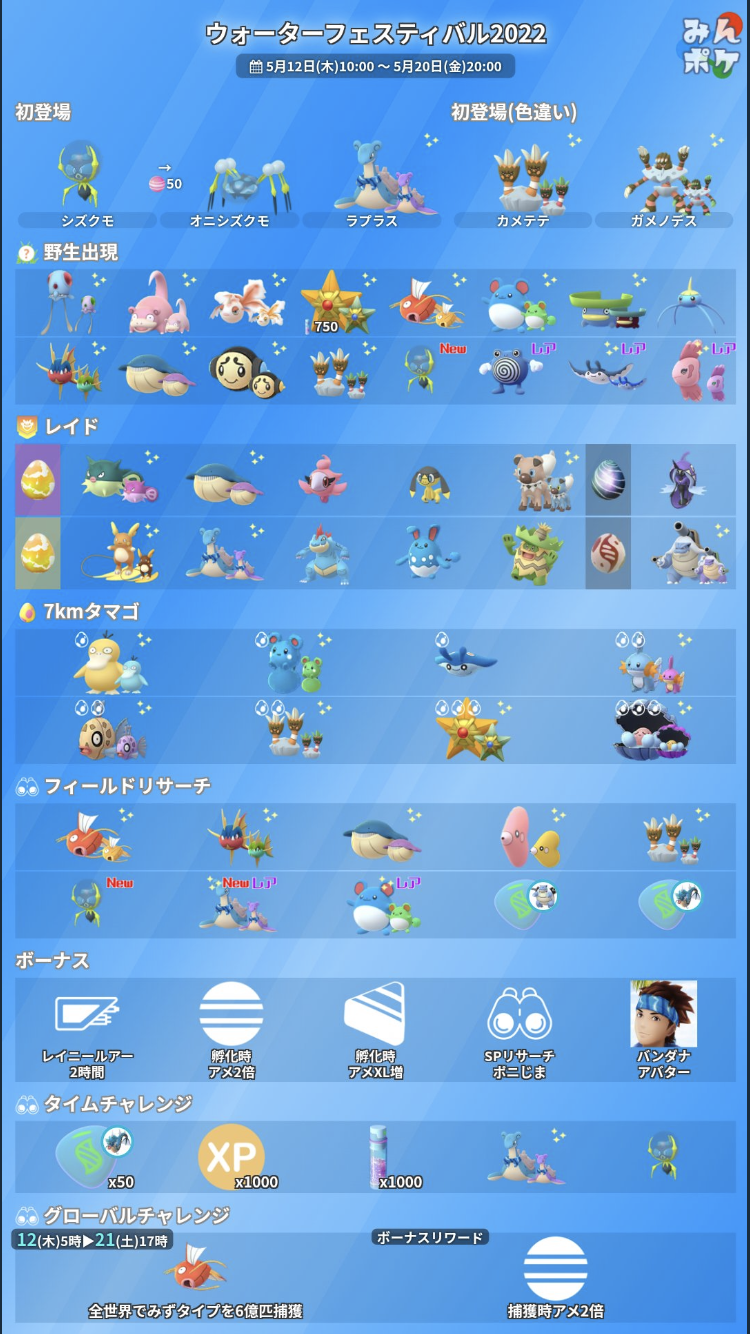 ポケモンGOをやっている人！ Part70