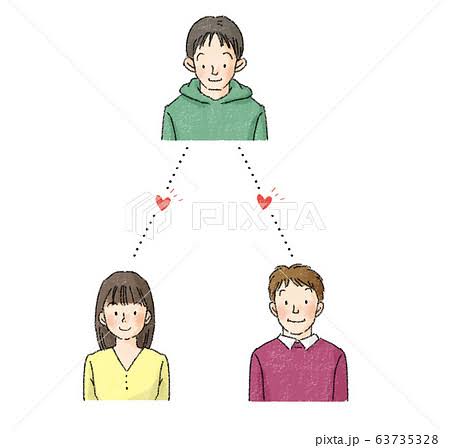 バイセクシャルの人〜!