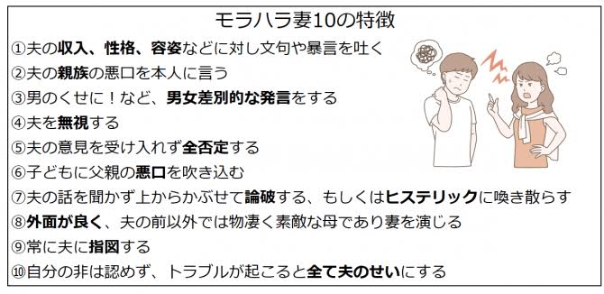 モラハラ女の特徴
