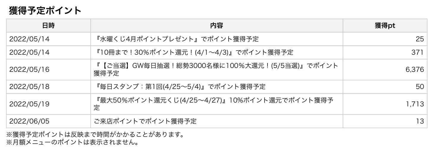 【定期】商業BLが好きな人part13【閲覧注意】