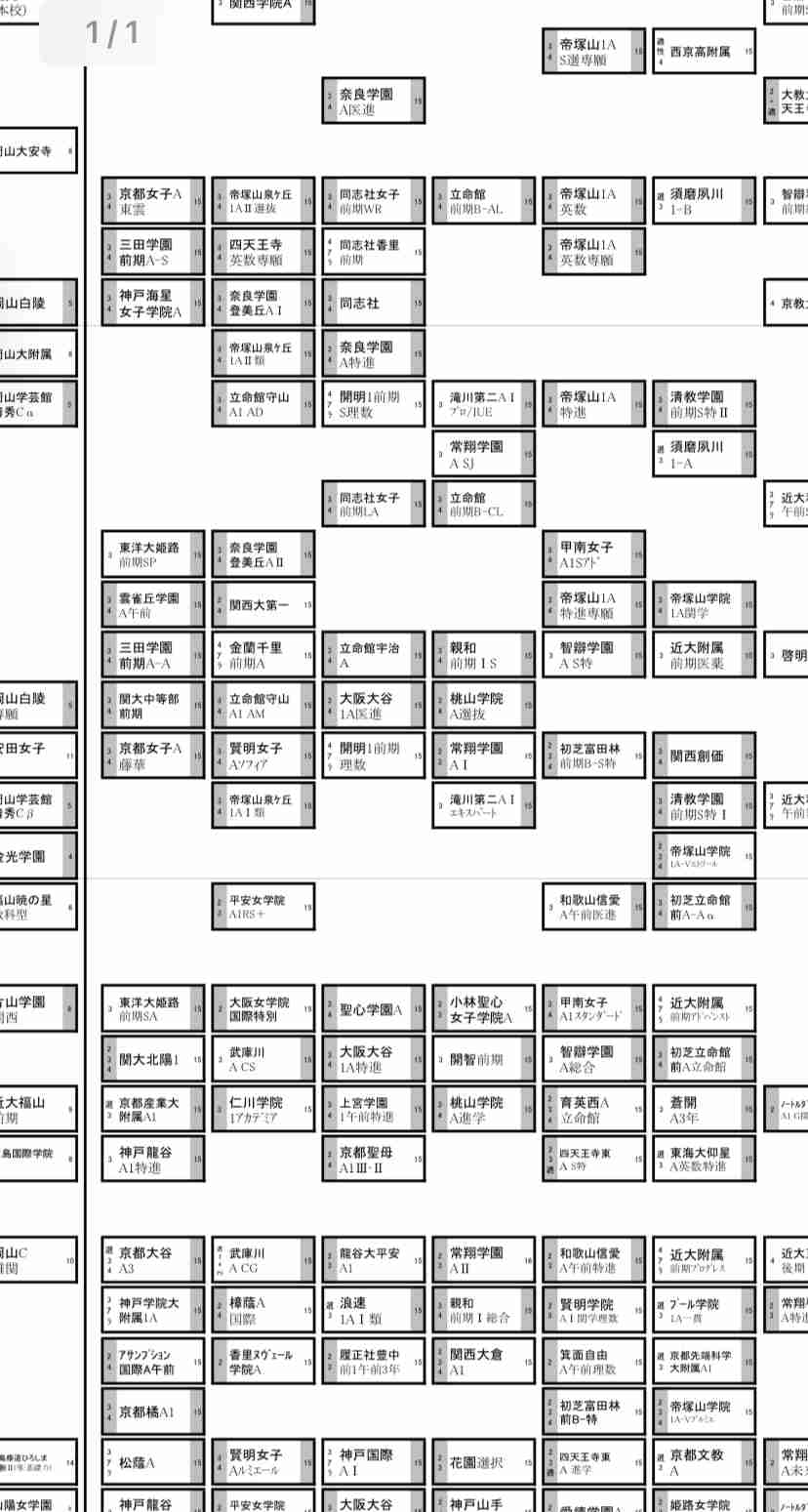 神戸の夏の風物詩　伝統のワンピースに衣替え　松蔭中・高の生徒ら、爽やかに通学