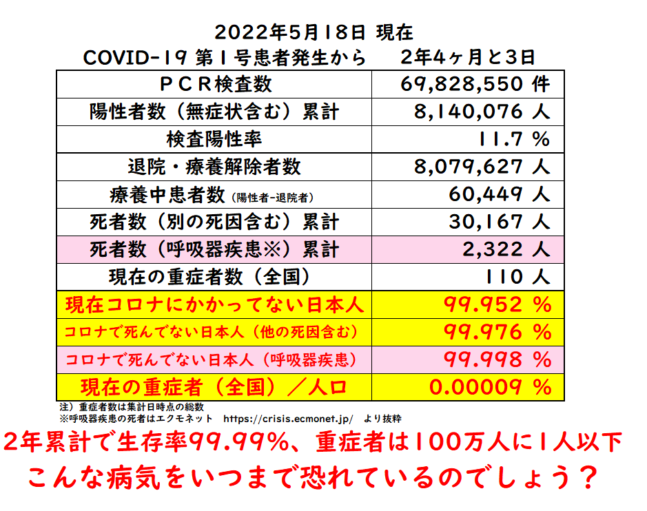 マスクすら自分の意思で外せない…日本の学校教育が「他人の目」ばかりを気にする日本人を量産している