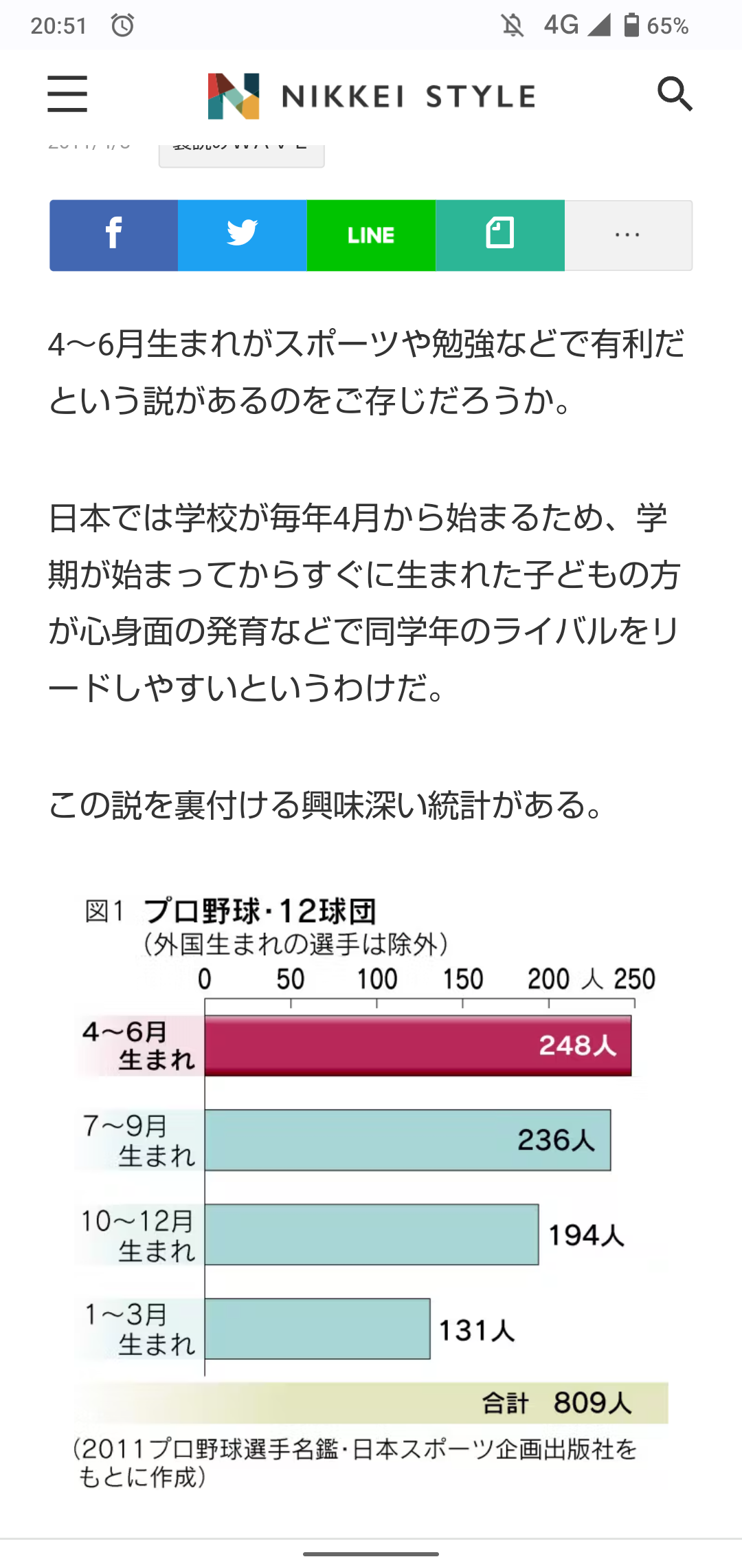 長い目で見たら損だと思うこと