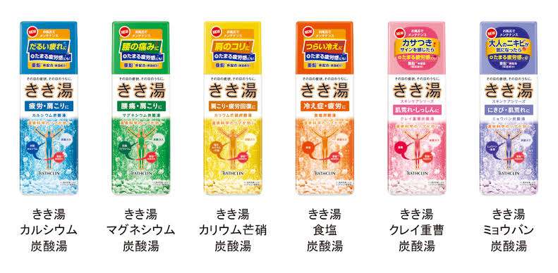 子どものデオドラント