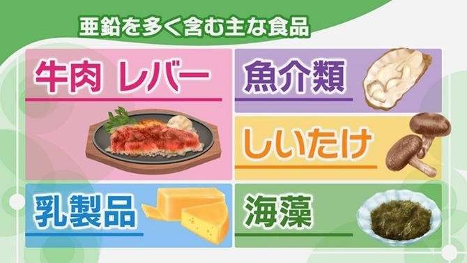 【ストレス】味がしない