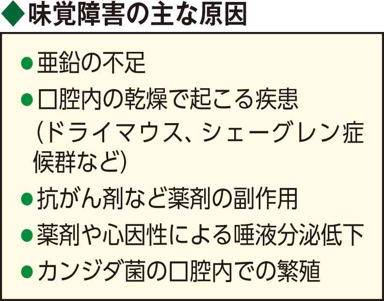 【ストレス】味がしない