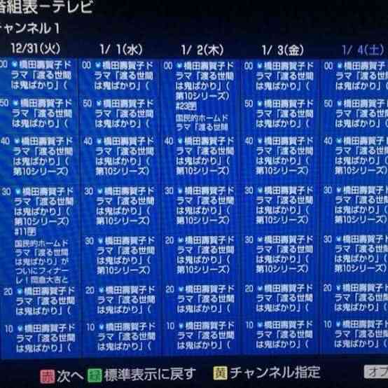 とにかく平和に雑談するトピpart12