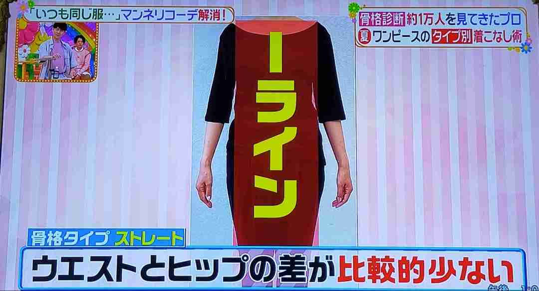 あすけんで痩せた方