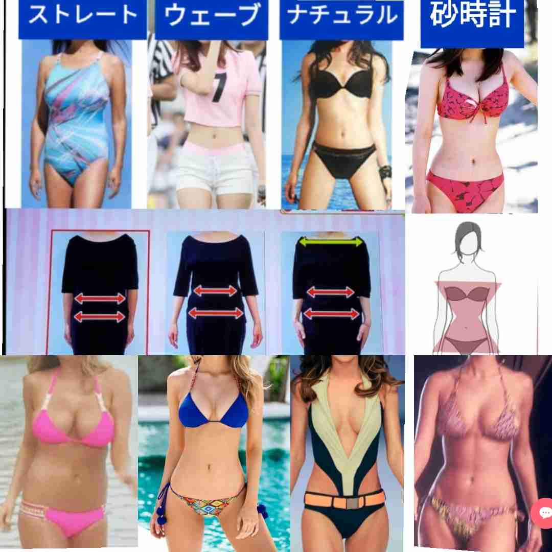 あすけんで痩せた方