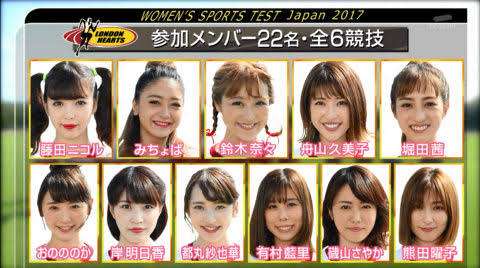 【実況・感想】ロンドンハーツ　「女性芸能人スポーツテスト」ゴールデン2時間SP