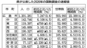 ガーシー（東谷義和）、“BTS詐欺”被害者「全て晒します」宣言で大批判 「アホやったなーと猛烈に反省」