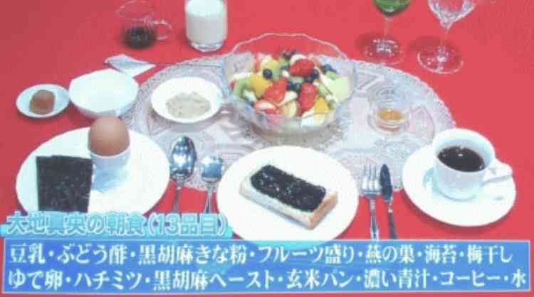 大地真央のセレブな朝活、目玉焼きは10個579円の卵！気になる“こだわりの水”のお値段