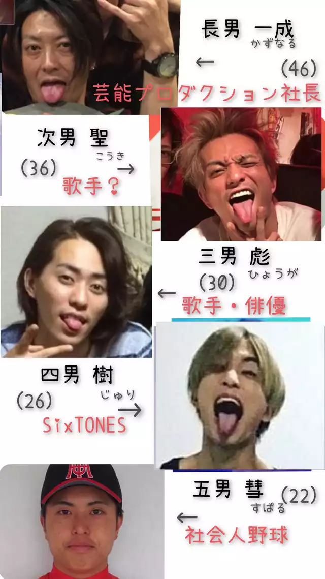 SixTONES田中樹「色気増してます？（笑）」　『CHEER』単独表紙でオトナな表情