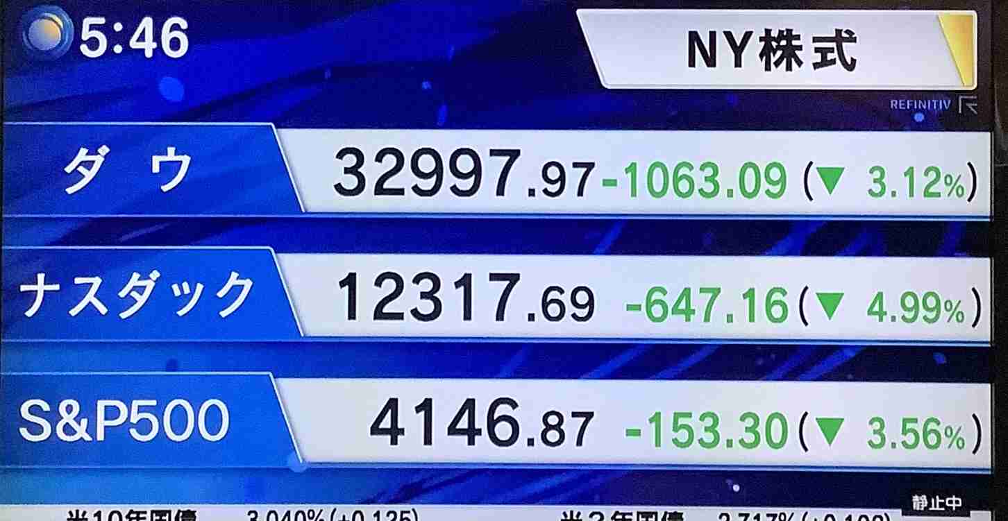 【5月】株トピ【2022年】