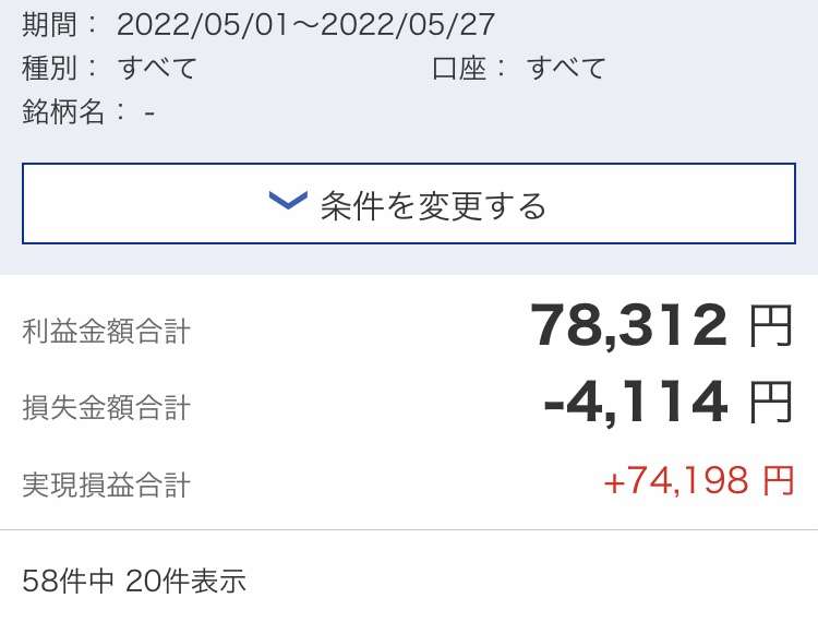 【5月】株トピ【2022年】