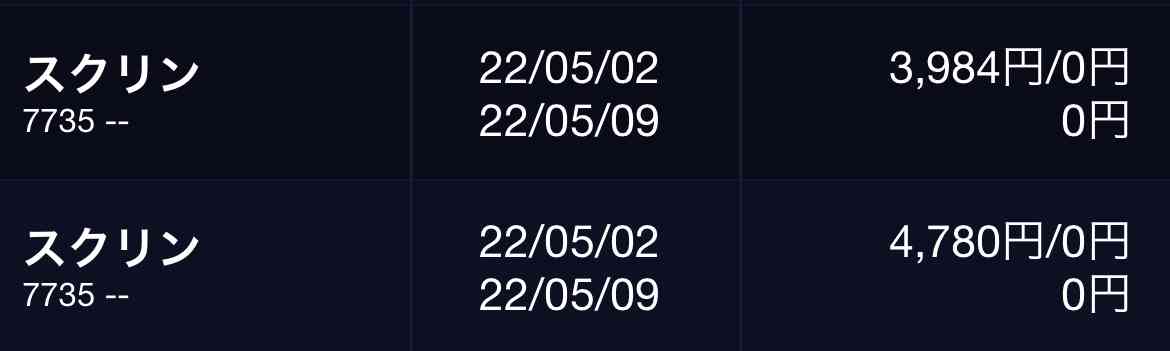 【5月】株トピ【2022年】